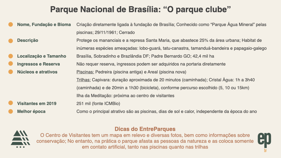 Parque Nacional de Brasília - o parque clube - Entre Parques BR