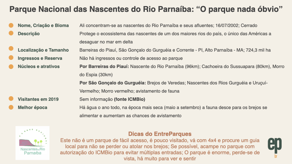 Parque Nascente - O que saber antes de ir (ATUALIZADO 2023)